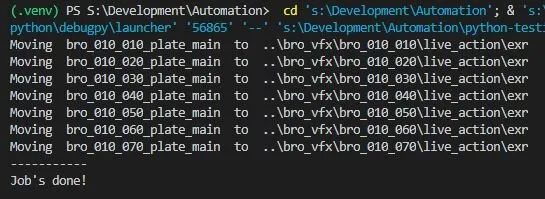 Excessive Output